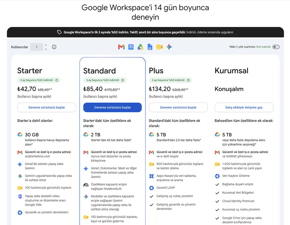 Google Kurumsal Mail Ücretleri