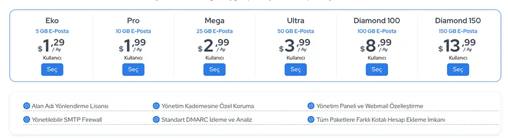 uzman-posta-paketleri-haziran-2026