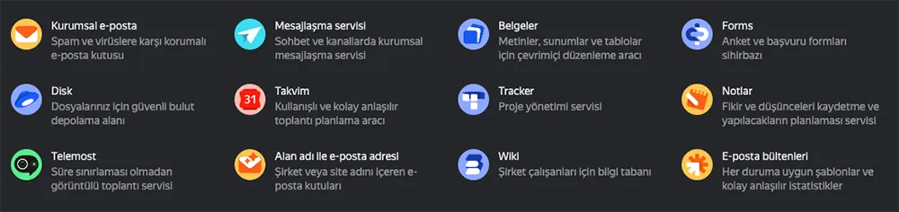 yandex-360-servisleri-urunleri